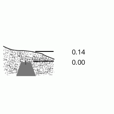 Beacon diagram