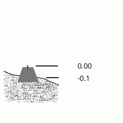 Beacon diagram