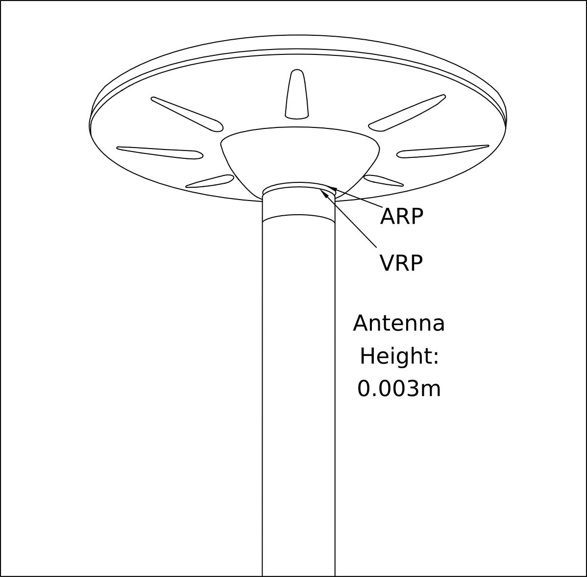 Beacon diagram
