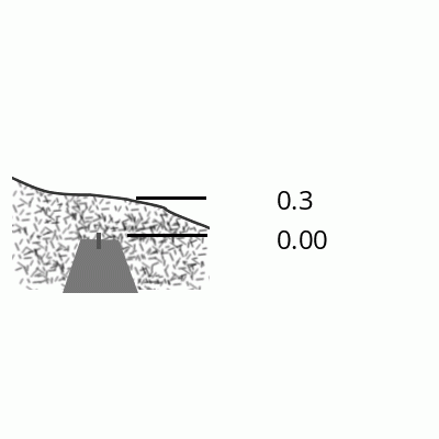 Beacon diagram