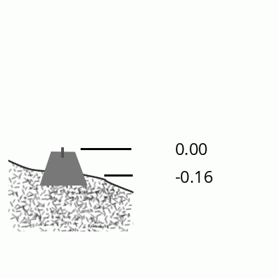 Beacon diagram