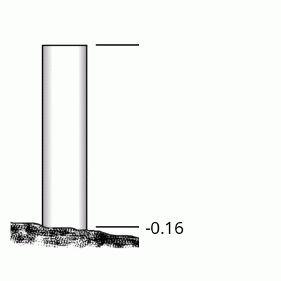 Beacon diagram