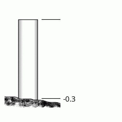 Beacon diagram