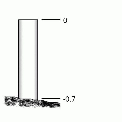 Beacon diagram