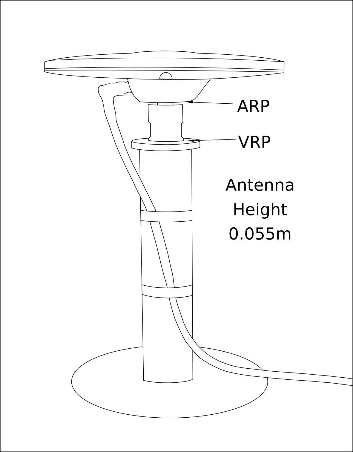 Beacon diagram