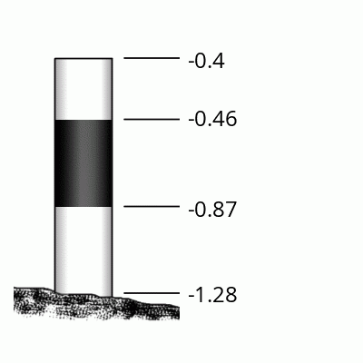 Beacon diagram