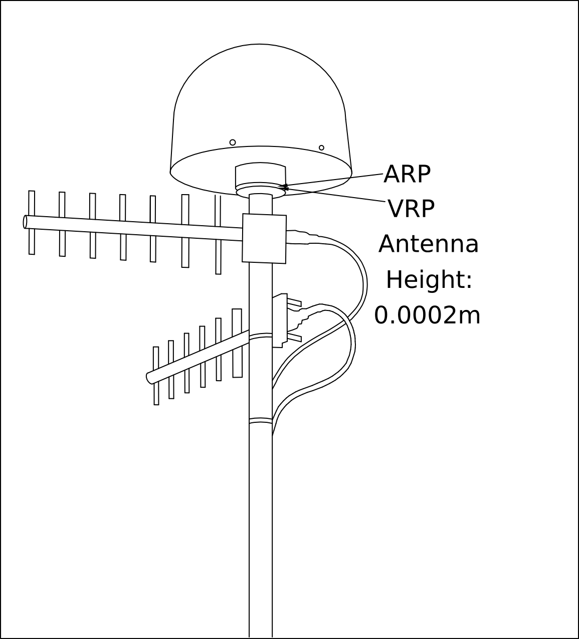 Beacon diagram
