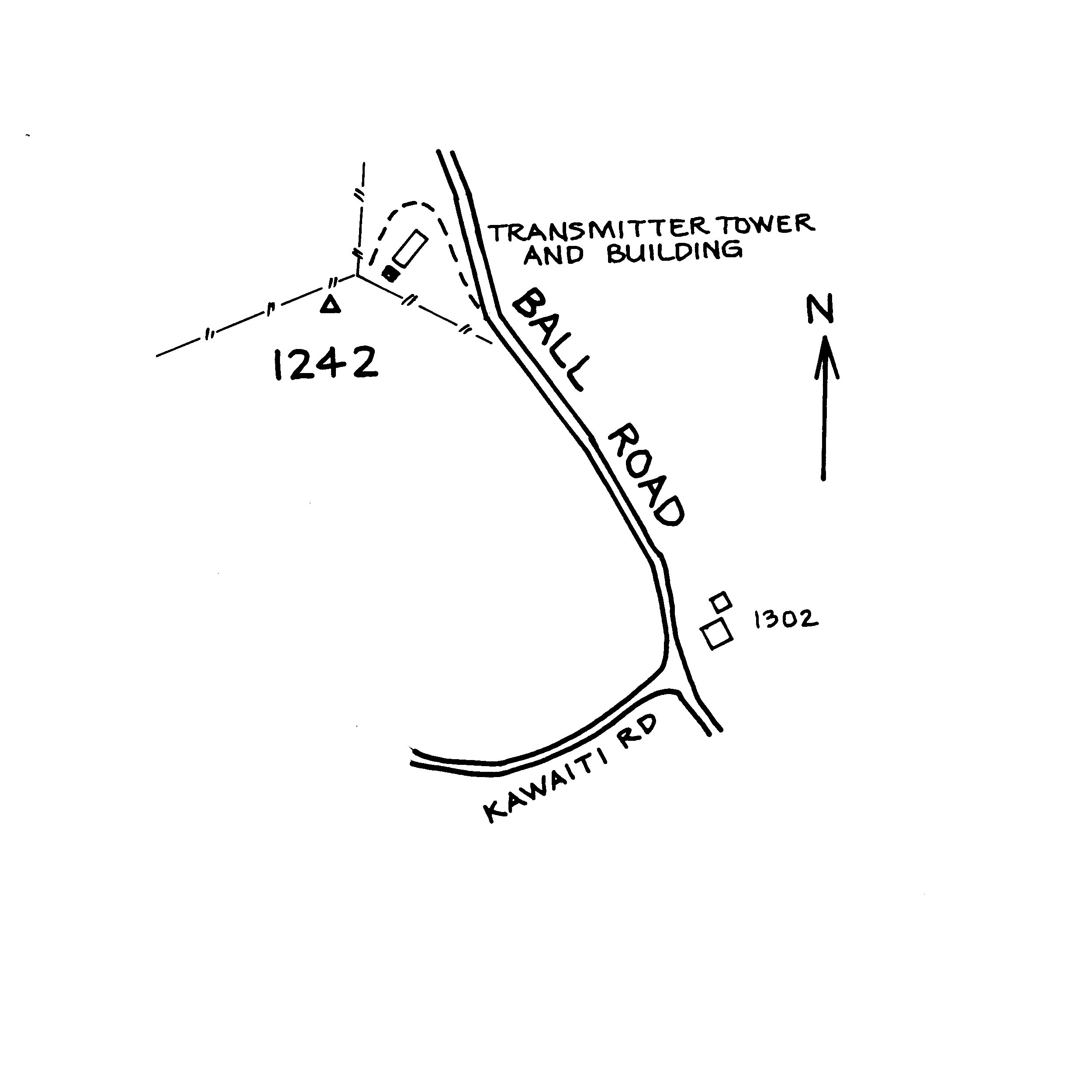 Access diagram