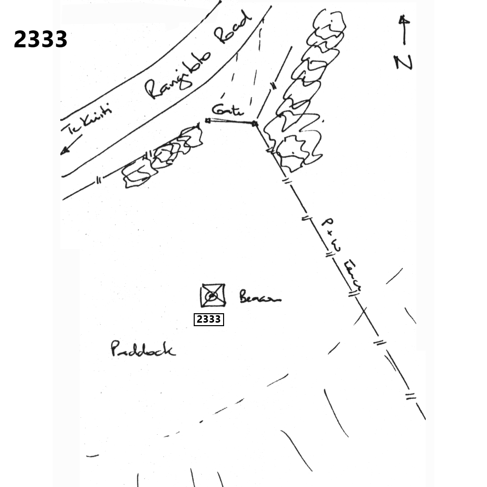 Access diagram