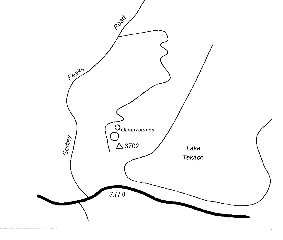 Access diagram