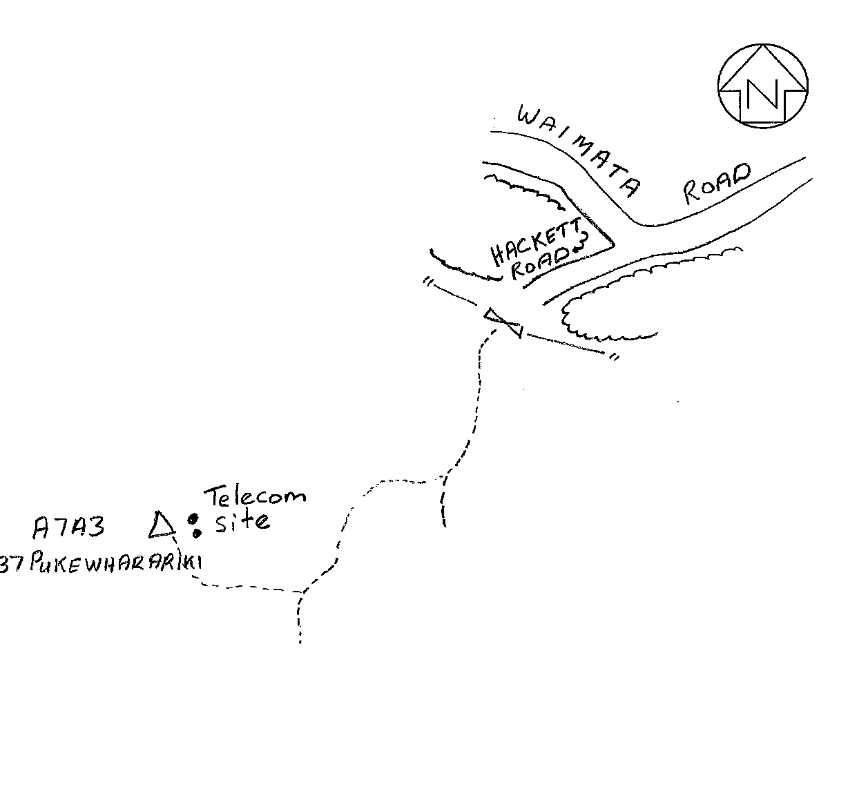 Access diagram