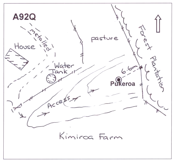 Access diagram