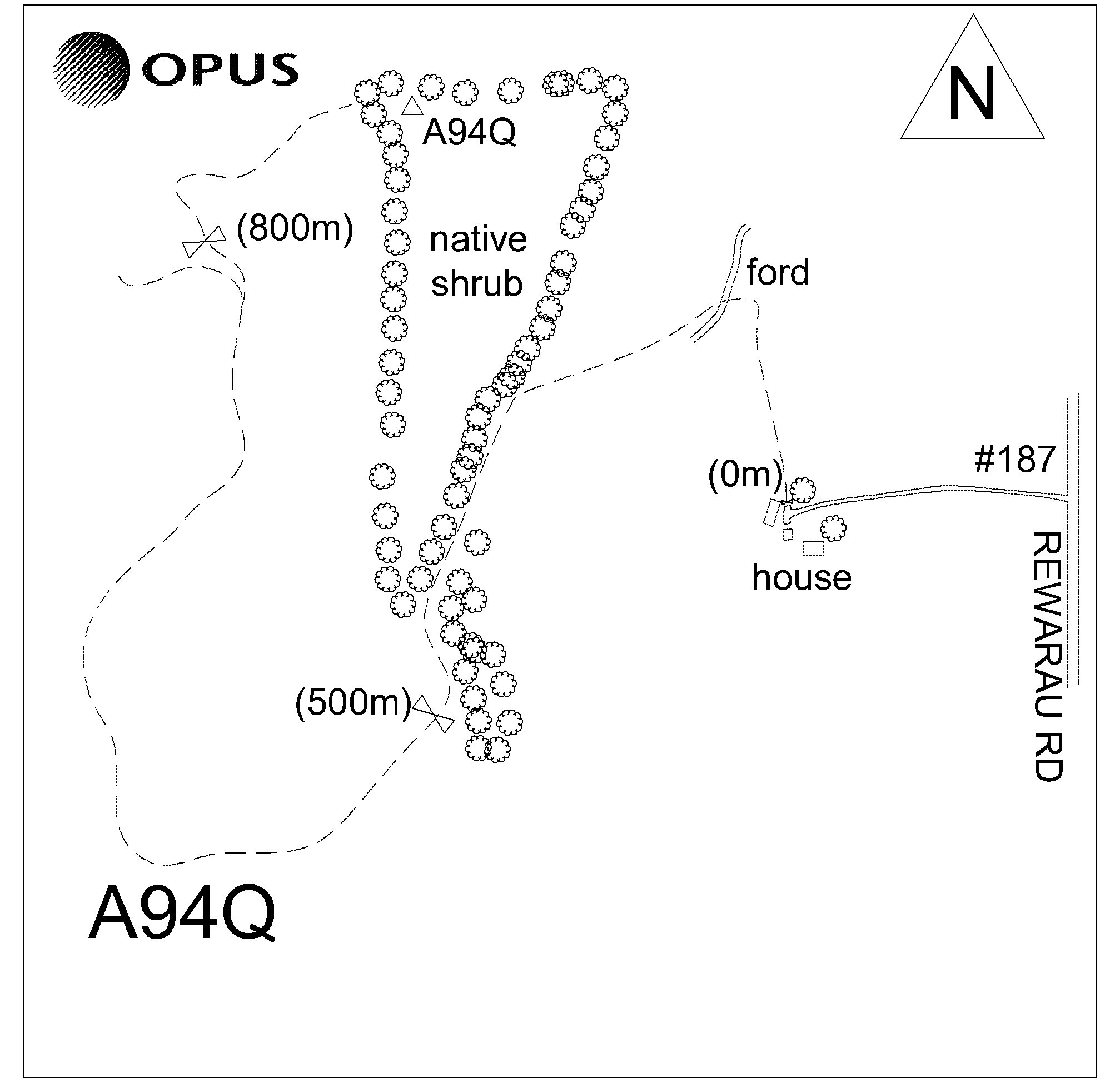 Access diagram
