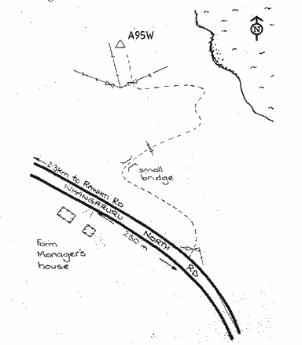 Access diagram