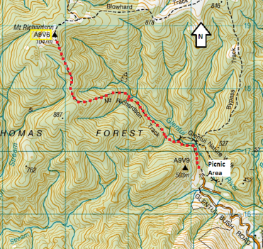Access diagram