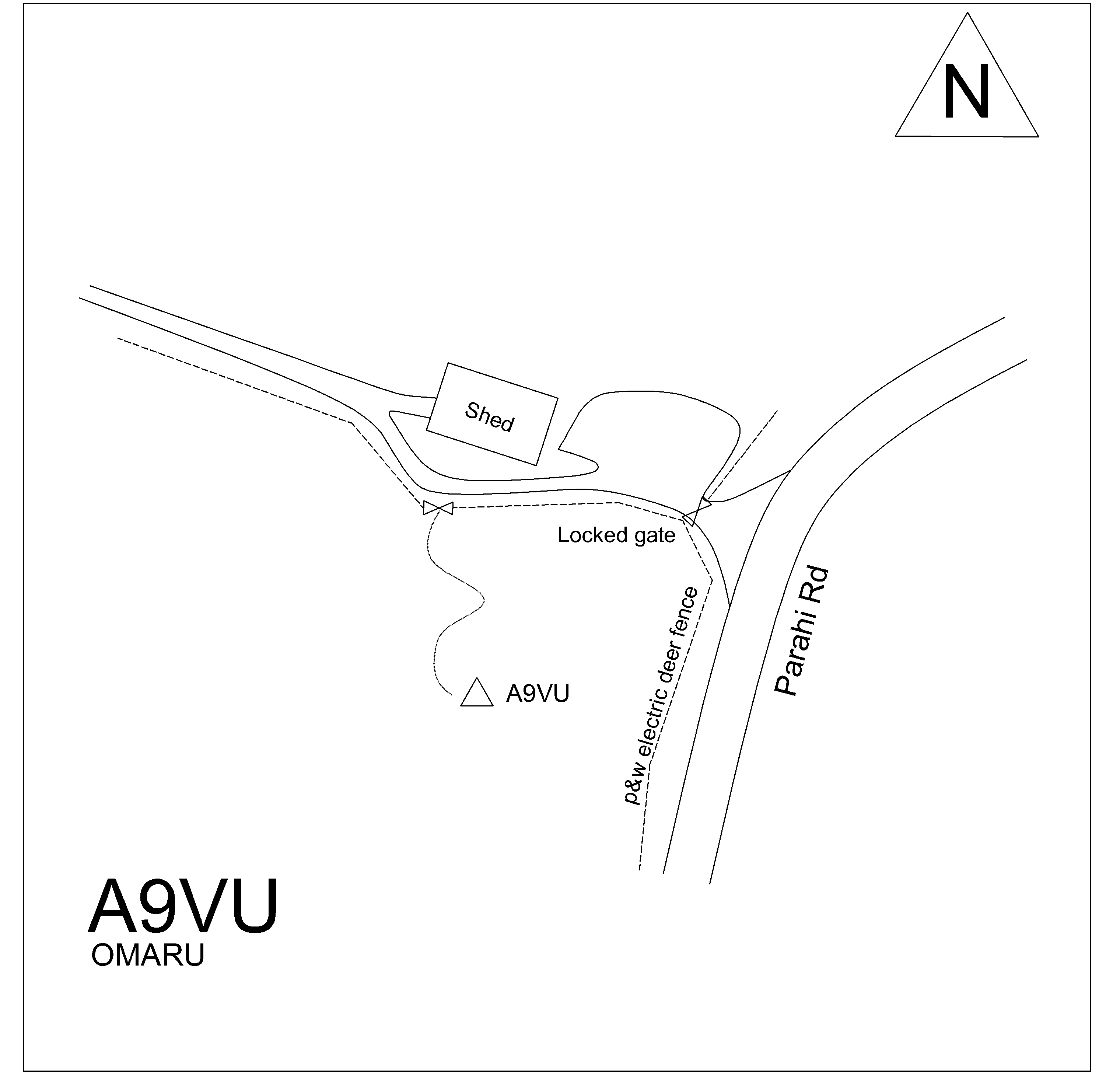 Access diagram
