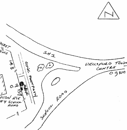 Access diagram