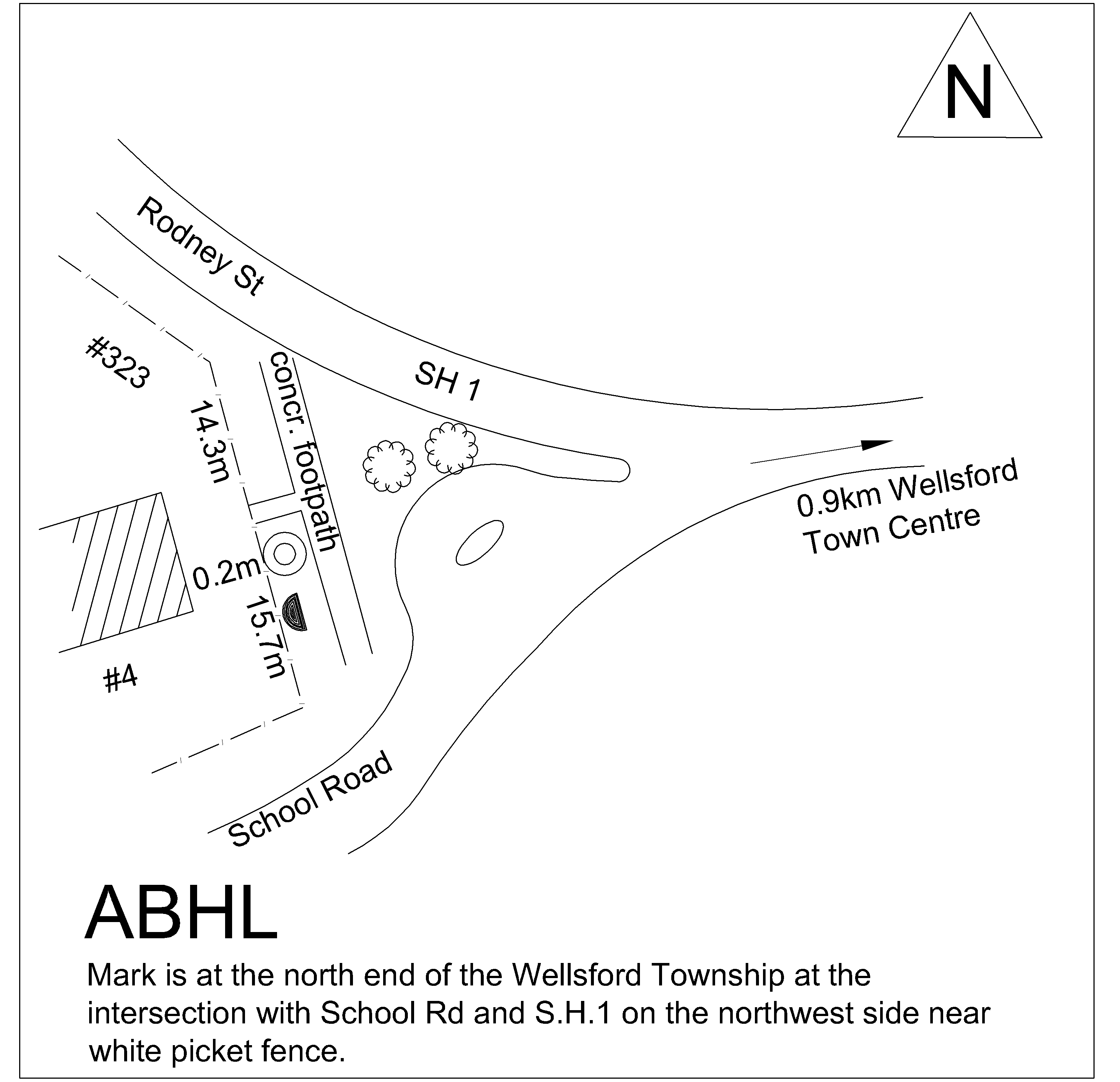 Access diagram