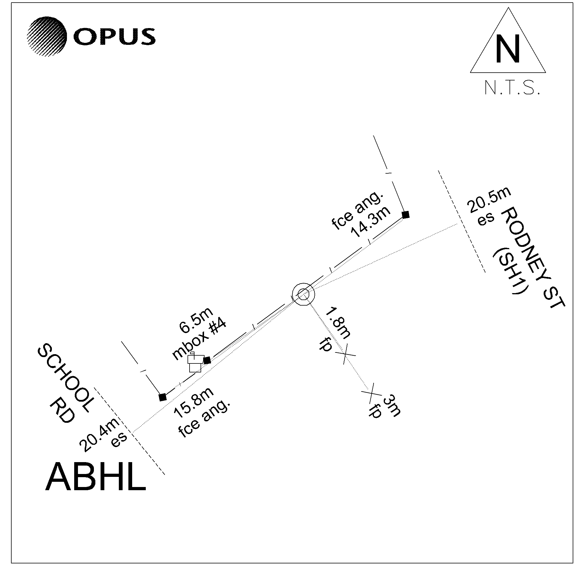 Access diagram