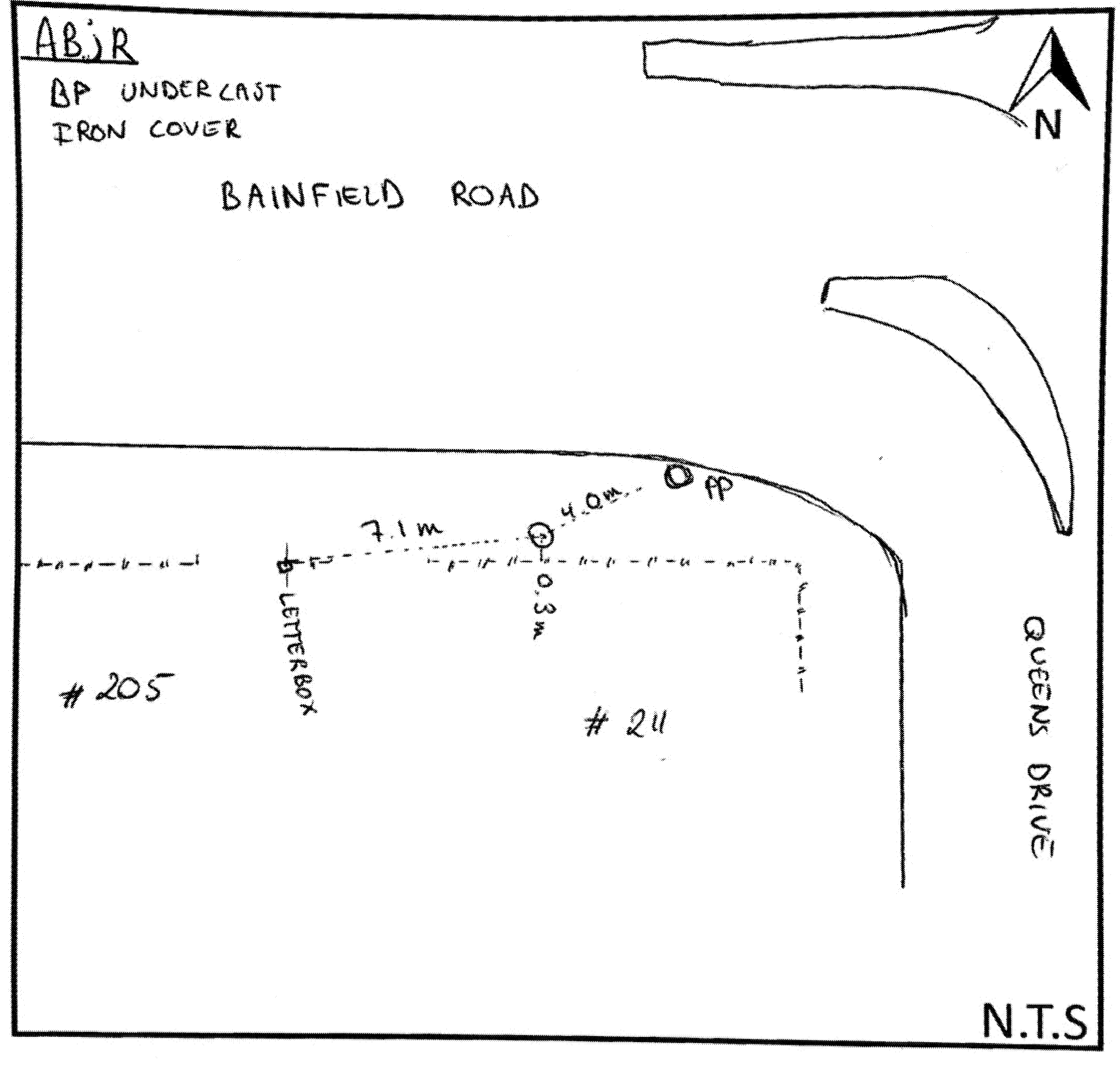 Access diagram