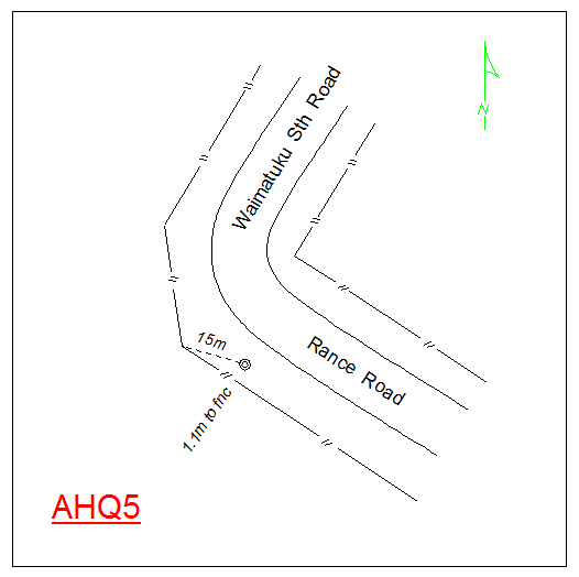 Access diagram
