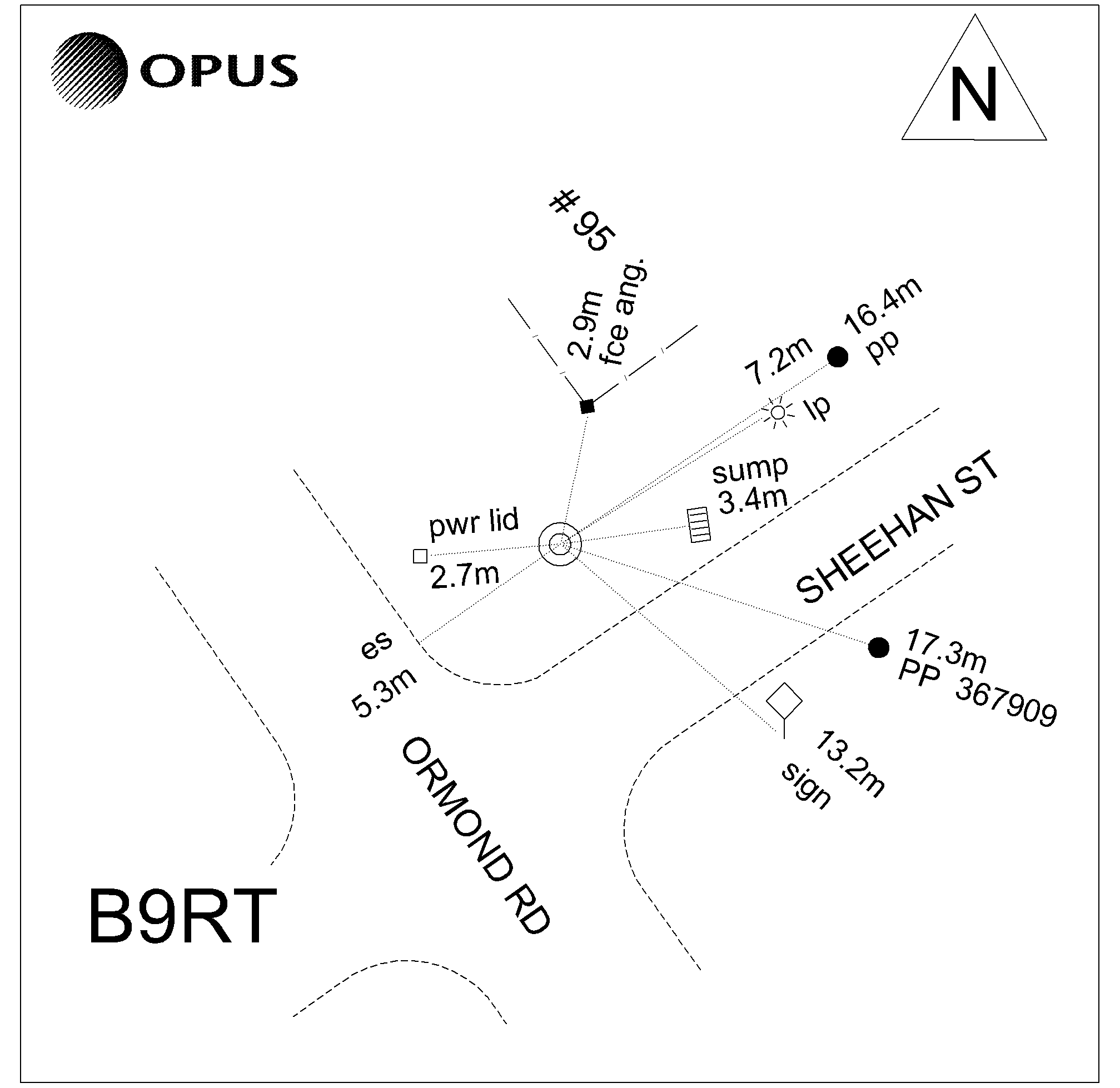 Access diagram
