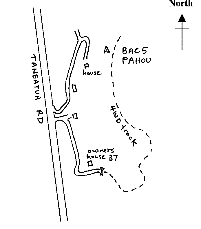 Access diagram