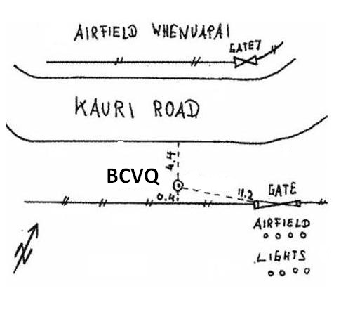 Access diagram