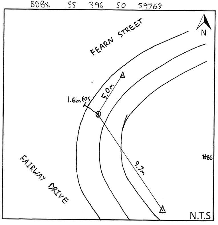 Access diagram