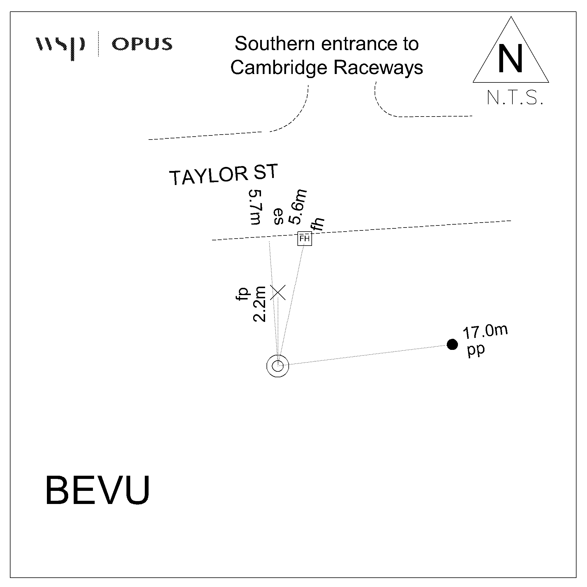 Access diagram