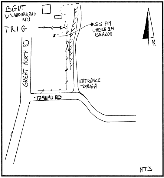 Access diagram