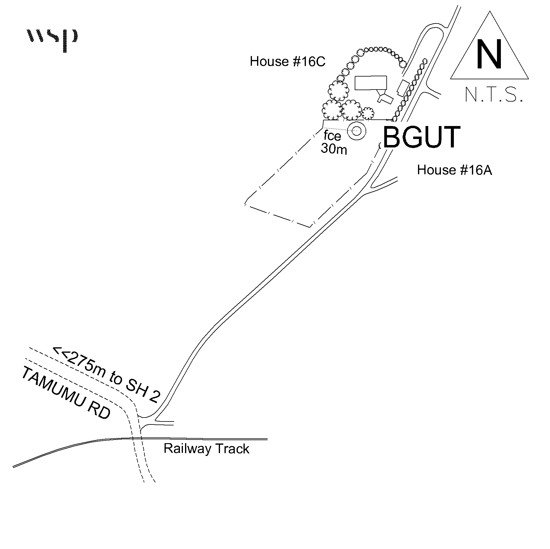 Access diagram