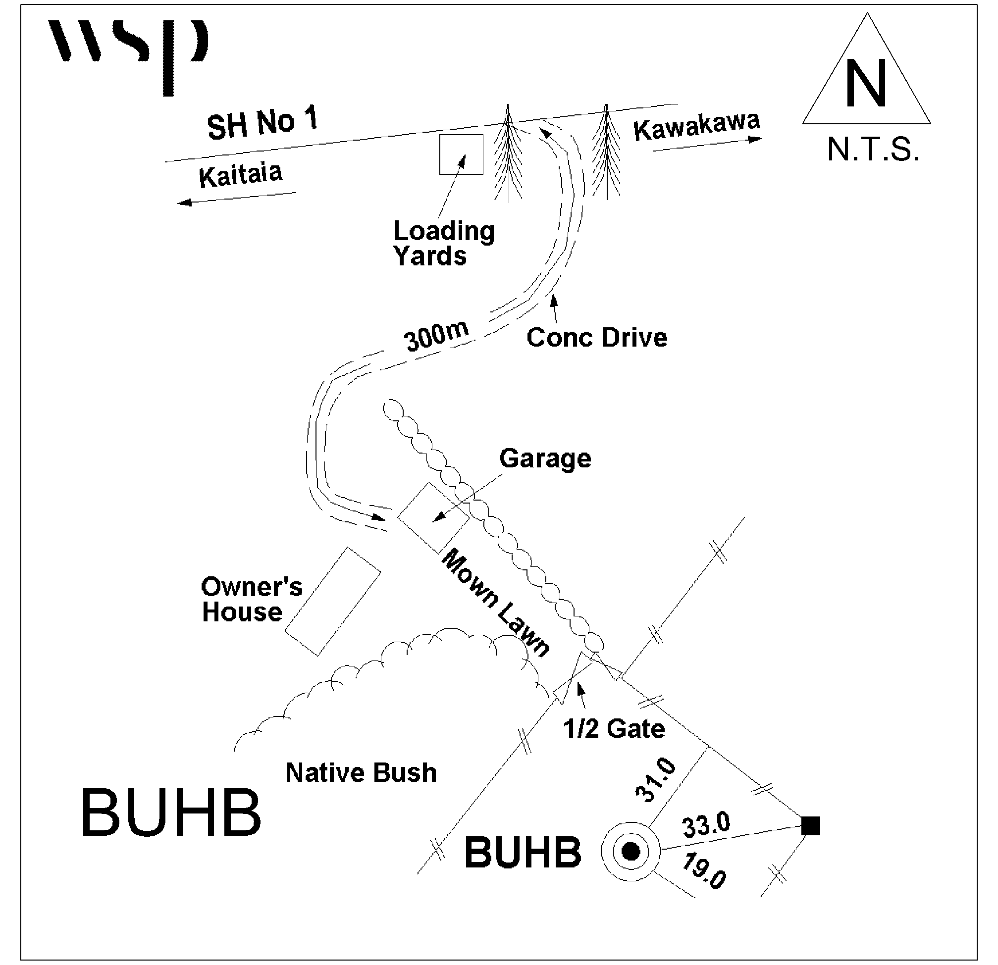 Access diagram