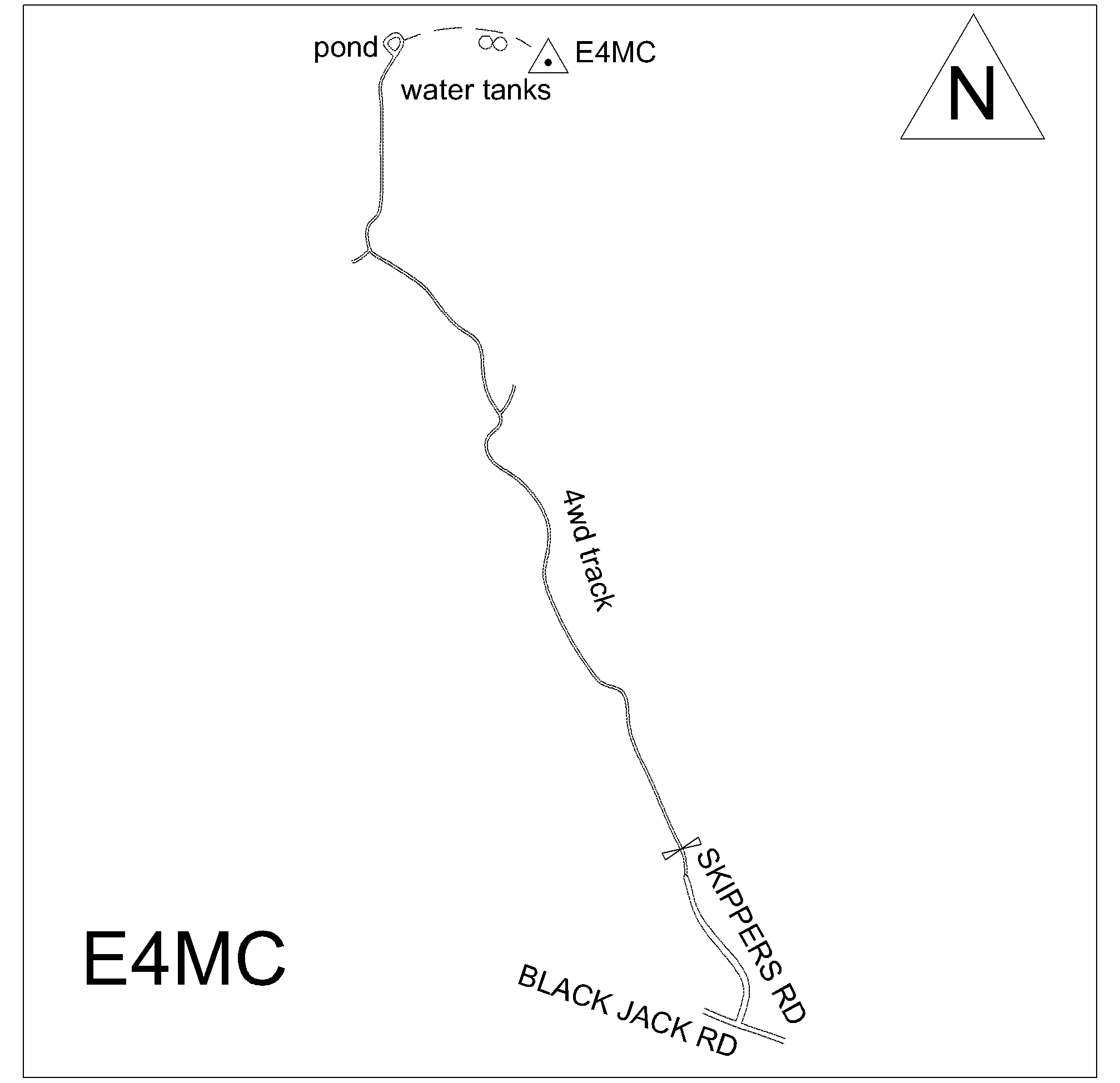 Access diagram