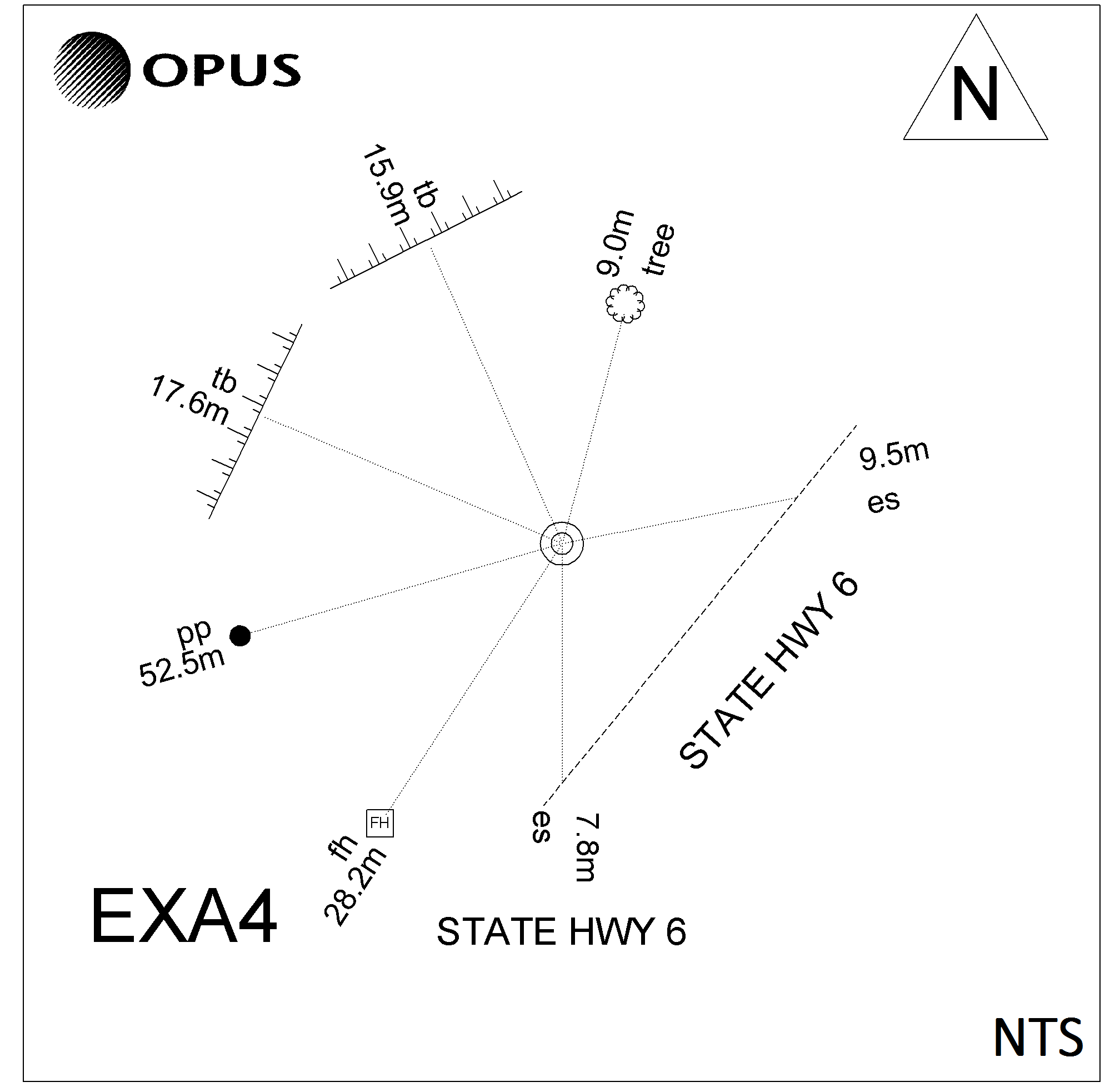 Access diagram